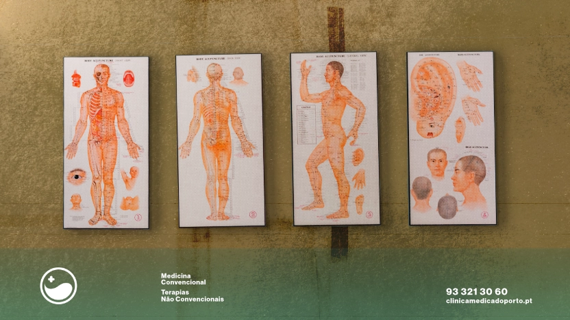 Medicina Chinesa no Porto: Guia de Consulta 5 Mapas de pontos de Acupuntura em contexto de consulta de Medicina Chinesa